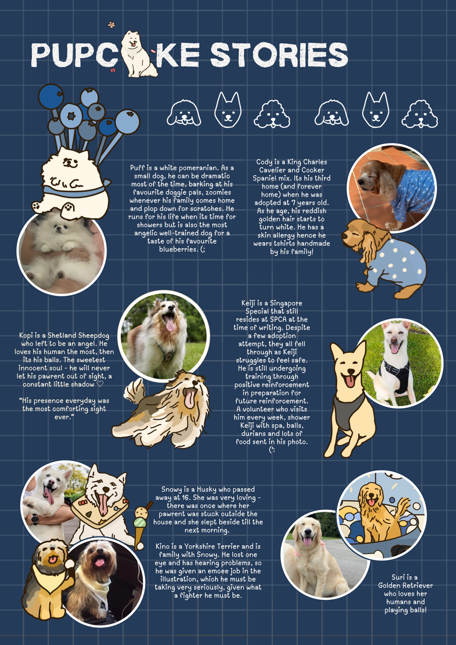 Pupcake Parade Transparent Sticker Sheet A5