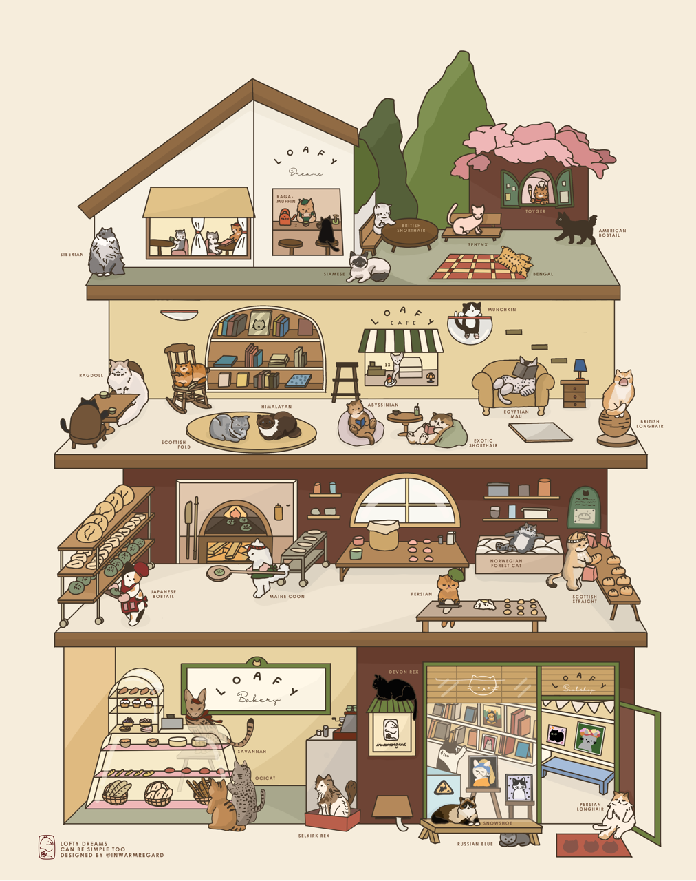 Loafy Dreams Cat Art Print