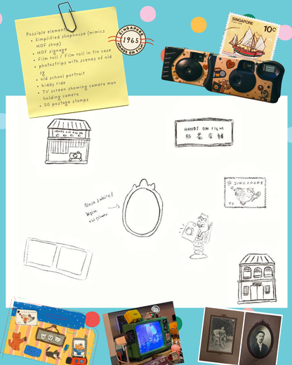 Upcycled Disposable Film Cameras! HOF x IWR